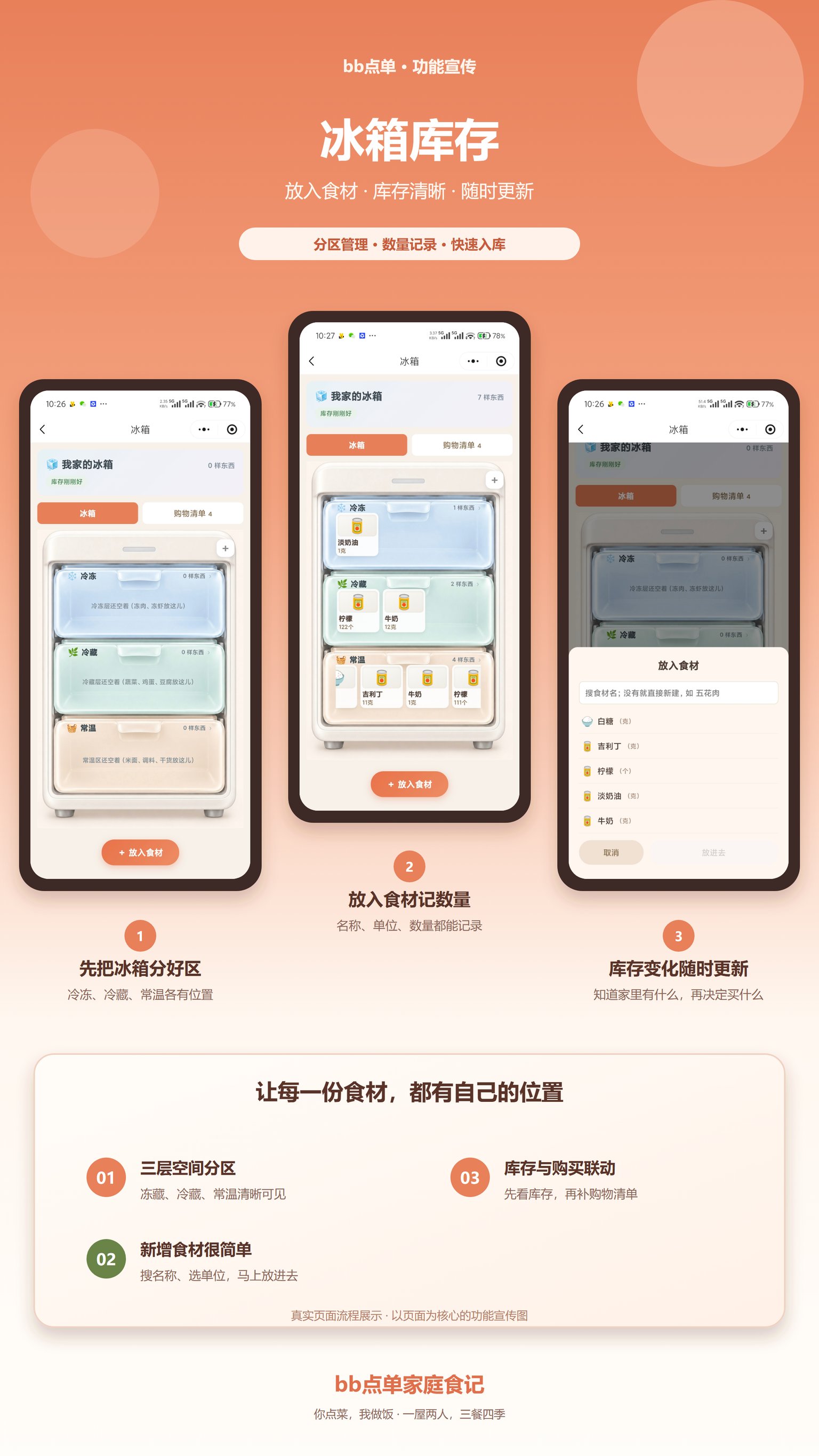 bb点单功能页：冰箱库存——分区管理、数量记录、快速入库